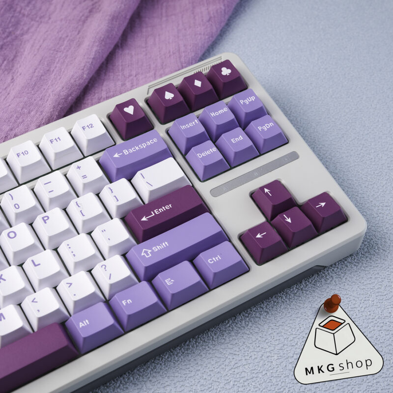 Keycap CMK Tuzi cherry profile - Ảnh 4