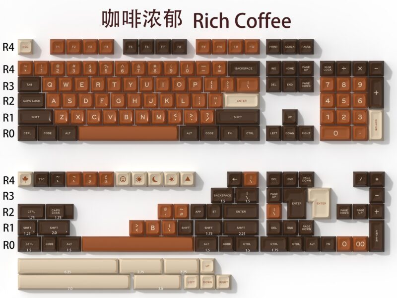 Keycap SA Rich Coffe, ABS doubleshot - Ảnh 2