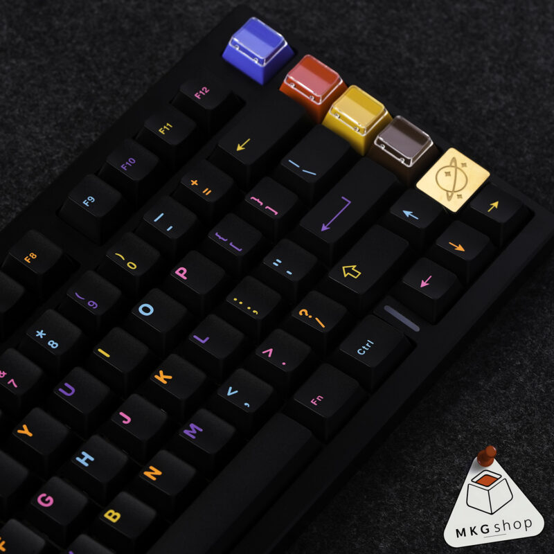 Keycap Mictlan Aifei | ABS doubleshot | Cherry profile - Ảnh 3