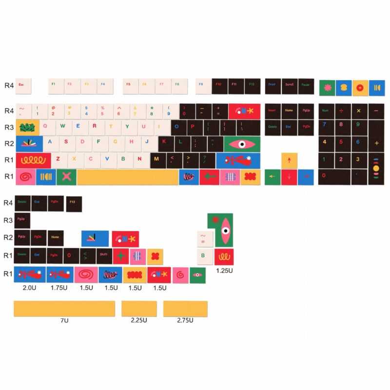 Keycap Motif - PBT dyesub - Cherry profile - Ảnh 2