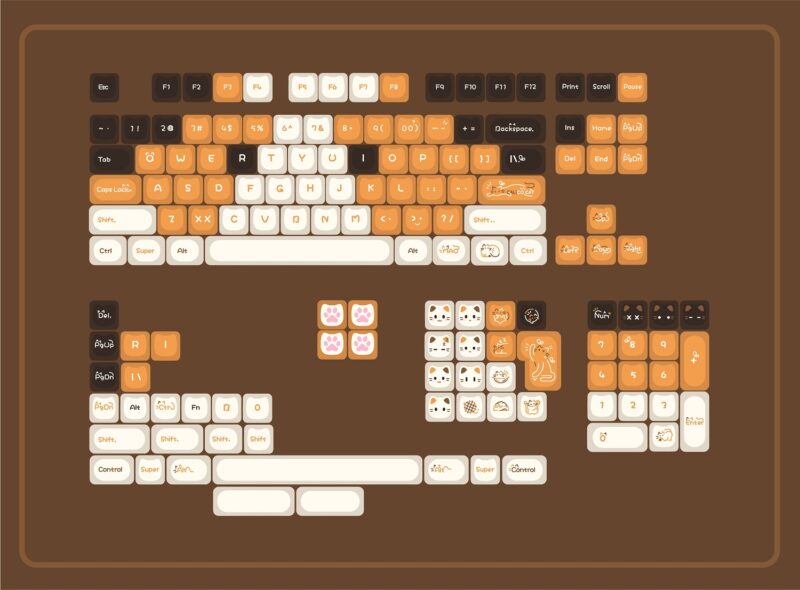 Keycap Mèo tam thể - MAO profile - nhựa PC - Ảnh 2