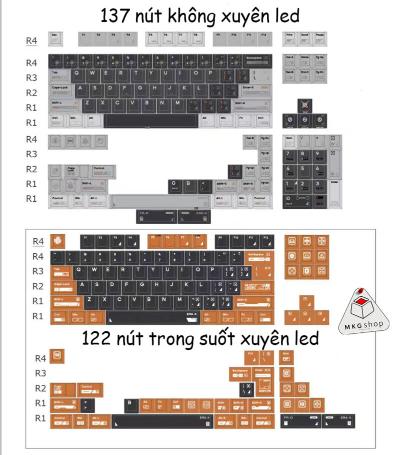 Keycap Nuclear - Cherry profile - PBT dyesub - PC trong suốt xuyên led - Ảnh 2