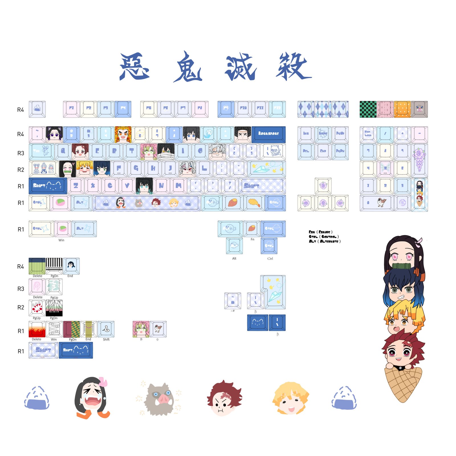 Keycap Kimetsu no Yaiba PBT dyesub Cherry profile - Image 2